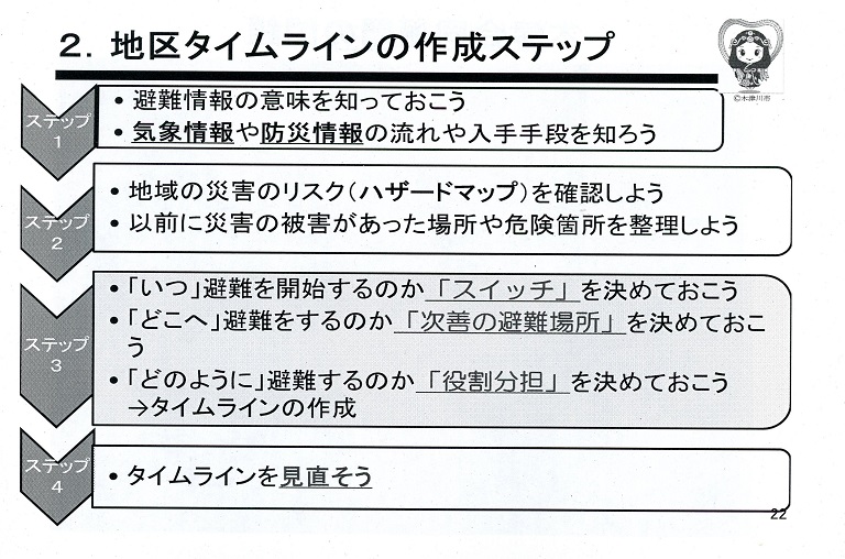 [altテキスト]