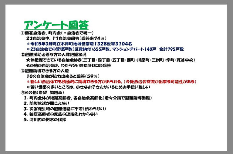 [altテキスト]