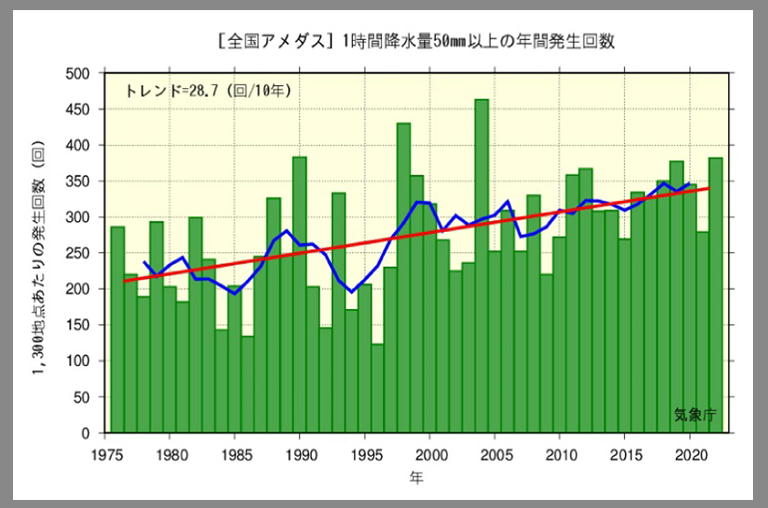 [altテキスト]