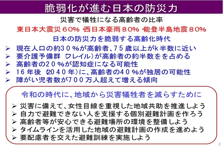 [altテキスト]