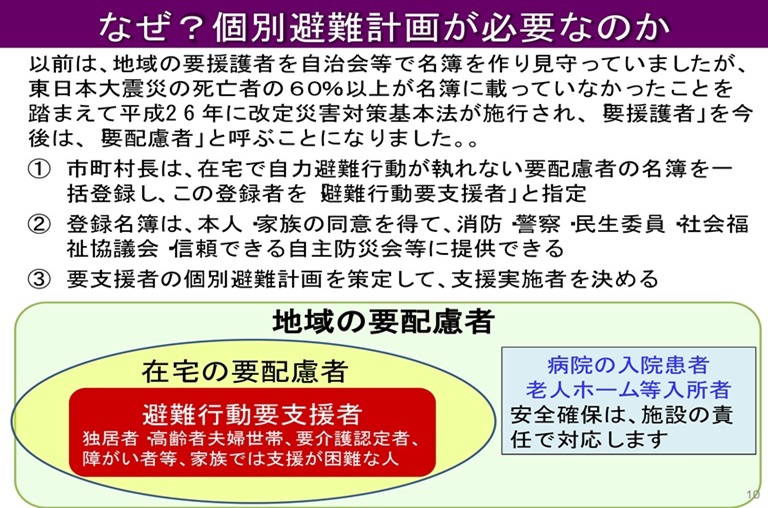 [altテキスト]