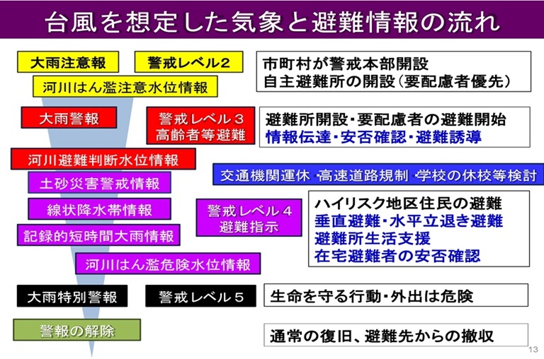 [altテキスト]