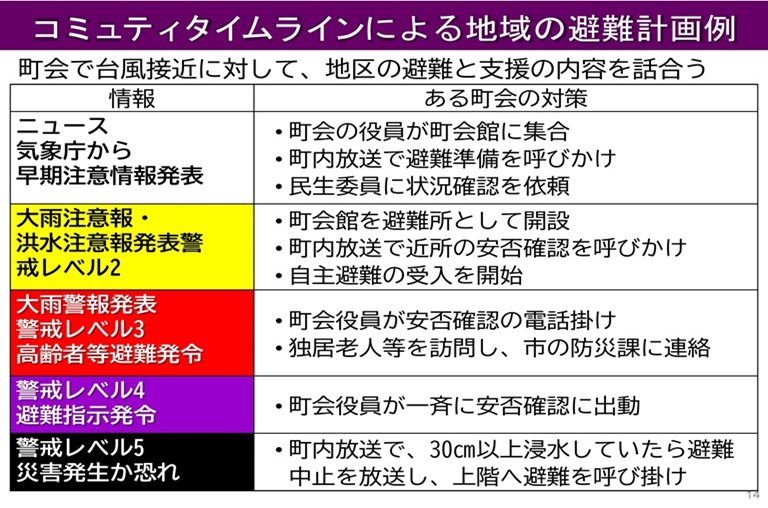 [altテキスト]