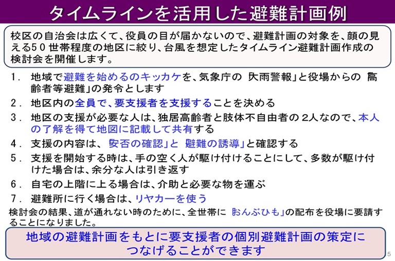 [altテキスト]