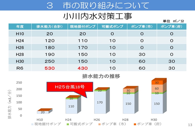 [altテキスト]