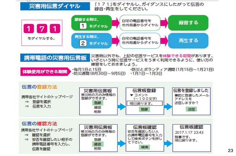 [altテキスト]
